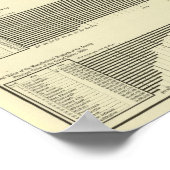 都市の岩版図工事業 ポスター (角)