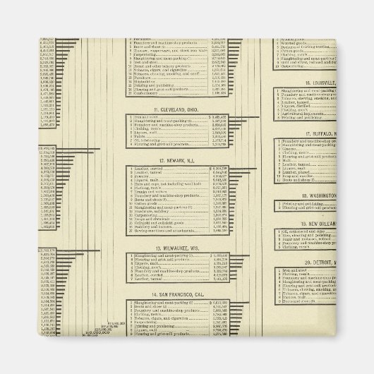 都市の岩版図工事業 マグネット (正面)