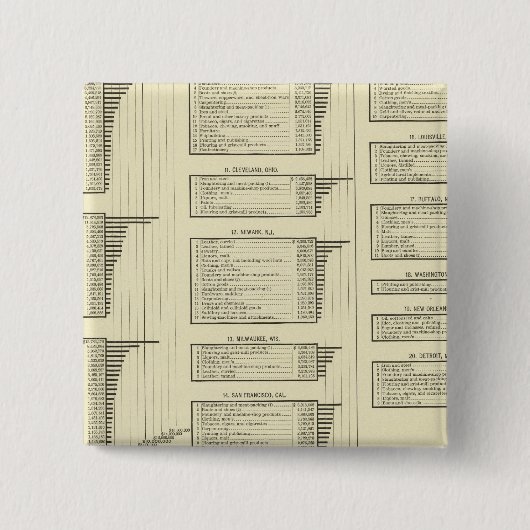 都市の石版チャートメーカー 缶バッジ (正面)