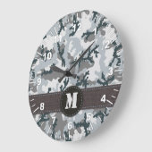 都市偽装 ラージ壁時計 (傾斜)