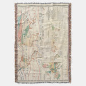 配分の植物 スローブランケット (正面縦)