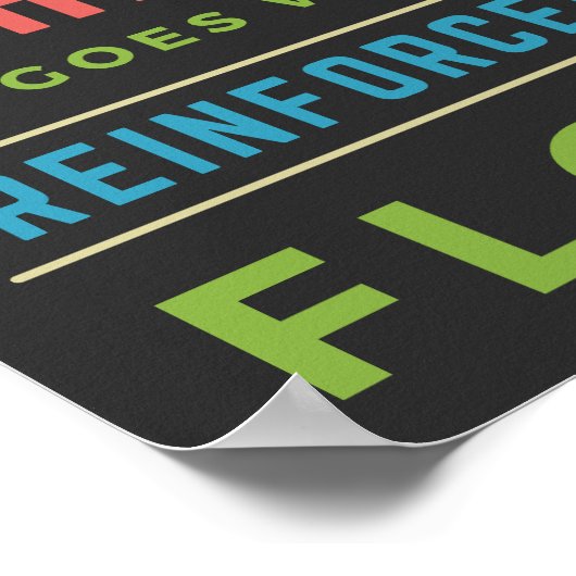 配筋が流れる場所での動作 ポスター (角)