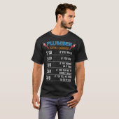 配管工の時給 面白い配管工事 オーダーメイドの焼き菓子 Tシャツ (正面フル)