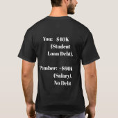 配管工より賢い？ Tシャツ (裏面)