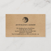 配管配管用住宅修理名刺 名刺 (裏面)