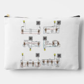 配線図付きジッパー付きアクセサリパウチ アクセサリーポーチ (正面)