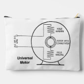 配線図付きジッパー付きアクセサリパウチ アクセサリーポーチ (裏面)