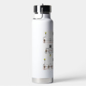 配線図付絶縁水ボトル ウォーターボトル (右面)