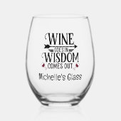 酒は飲み過ぎ来る ステムなしワイングラス (正面)