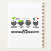 酵素か基質か？誘導適合 プランナー手帳 (裏面)