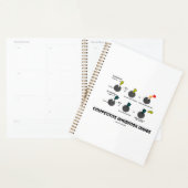 酵素動態における競合的阻害 プランナー手帳 (ディスプレー)