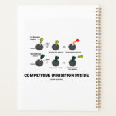 酵素動態における競合的阻害 プランナー手帳 (裏面)