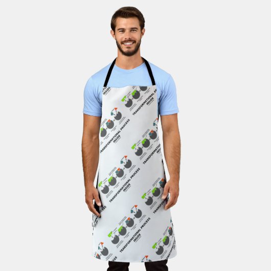 酵素基質内部の変形プロセス エプロン (着用した状態)