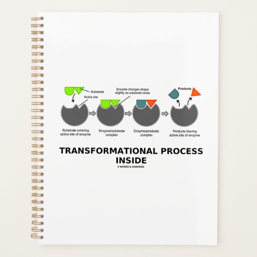 酵素基質内部の変形プロセス プランナー手帳 (正面)