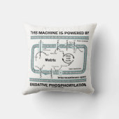 酸化的リン酸化を動力とする機械 クッション (裏面)