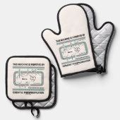 酸化的リン酸化を動力とする機械 鍋つかみ&鍋敷きセット (正面/裏面)