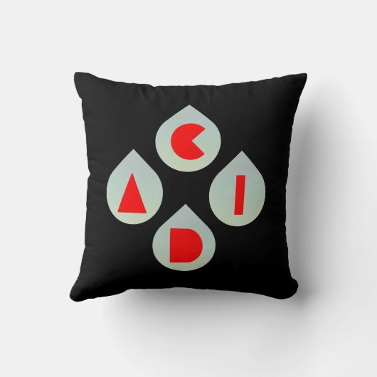 酸性雨 クッション (裏面)