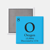 酸素周期表 マグネット (正面/裏面)
