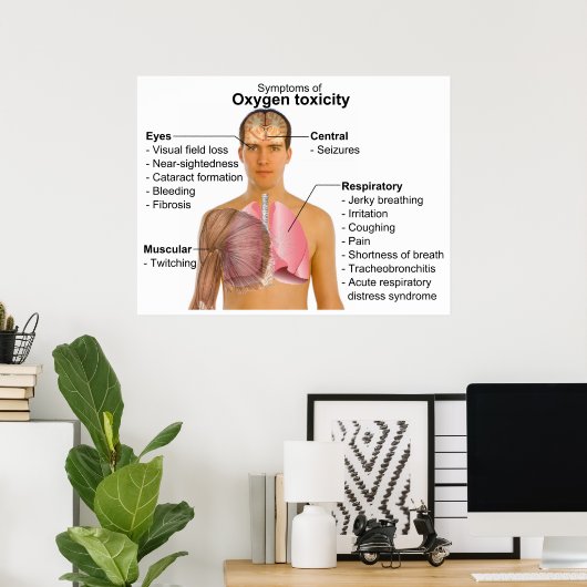 酸素毒性の主要症状の表 ポスター (ホームオフィス)