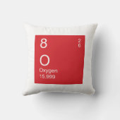 酸素 クッション (裏面)