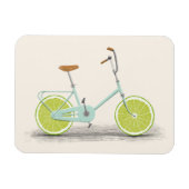 酸 | Florent Bodart マグネット (横)