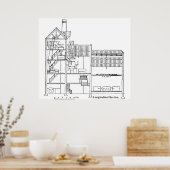 醸造所設計図の断面 ポスター (キッチン)