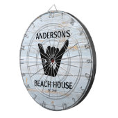 釈迦ビーチハウスサーファーズ  ダーツボード (正面右)