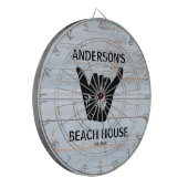 釈迦ビーチハウスサーファーズ  ダーツボード (正面左)