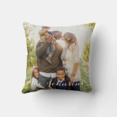 重ねモダン合わカスタムせ装飾用クッション クッション (裏面)