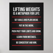 重みの持ち上げ比喩 – トレーニング やる気を起こさせる ポスター (正面)