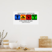 重カッコいいり持ち上げは生活手段だ ポスター (キッチン)