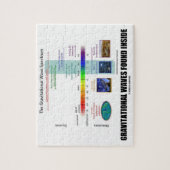 重力波の見つけられた中スペクトル ジグソーパズル (縦)