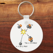 重水素トリチウム融合 キーホルダー (正面)