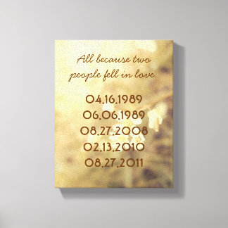 重要な日付キャンバス キャンバスプリント