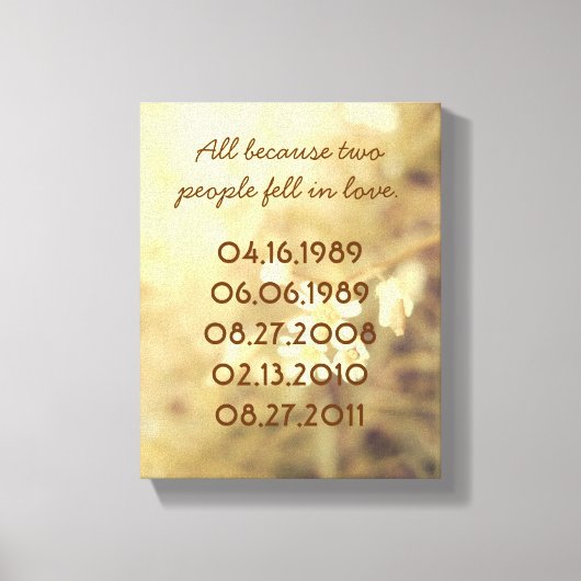 重要な日付キャンバス キャンバスプリント (正面)