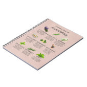 重要な油 ノートブック (左側)