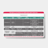 重要な薬のクイックリファレンス バッジ (裏面)