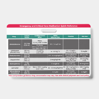 重要な薬のクイックリファレンス バッジ
