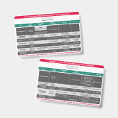 重要な薬のクイックリファレンス バッジ (正面＆裏面)