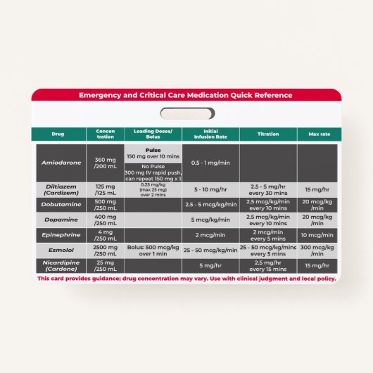 重要な薬のクイックリファレンス バッジ (正面)