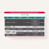 重要な薬のクイックリファレンス バッジ (裏面)