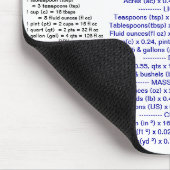 重量及び手段のメートル転換への米国 マウスパッド (コーナー)