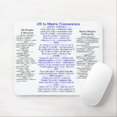 重量及び手段のメートル転換への米国 マウスパッド (マウス)