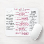 重量及び手段の米国の転換にメートル マウスパッド (マウス)