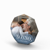 野おじいちゃん年成立 フォトブロック (右)