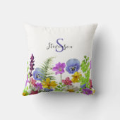 野かわいらし花名前をカスタムするとモノグラム クッション (裏面)