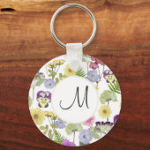 野かわいらし花文植物学 キーホルダー (裏面)