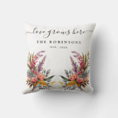 野の花植物性フローラの愛はここに生える クッション (裏面)