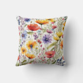 野カラフル花ケシとデイジー クッション (裏面)