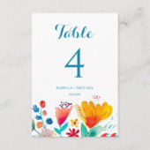 野カラフル花結婚の表番号 (正面)